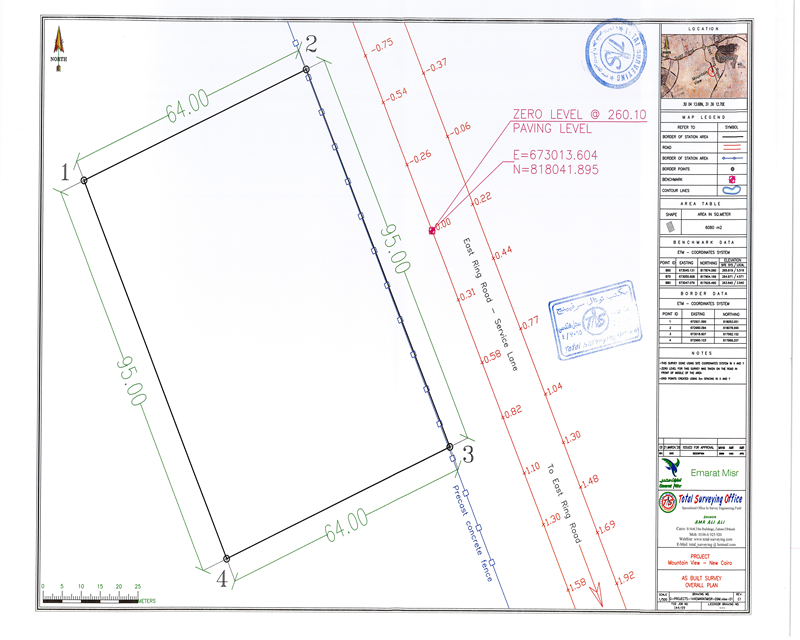 Surveying Project