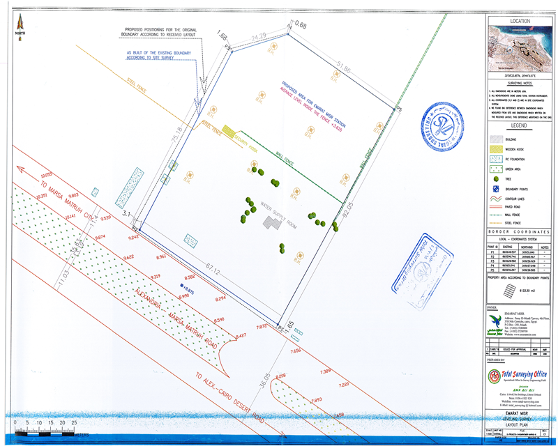 Surveying Project