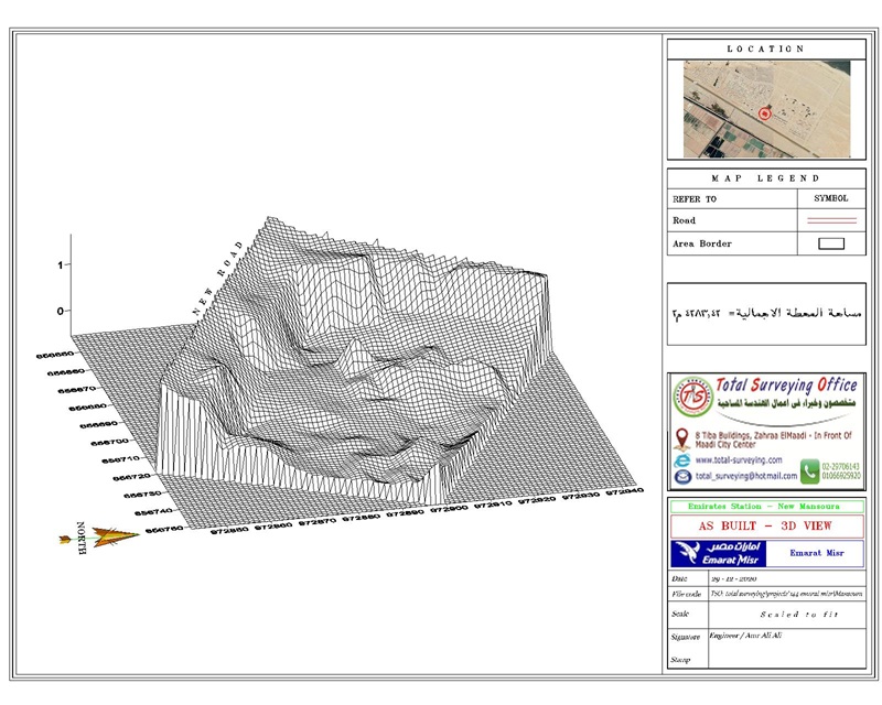 Surveying Project