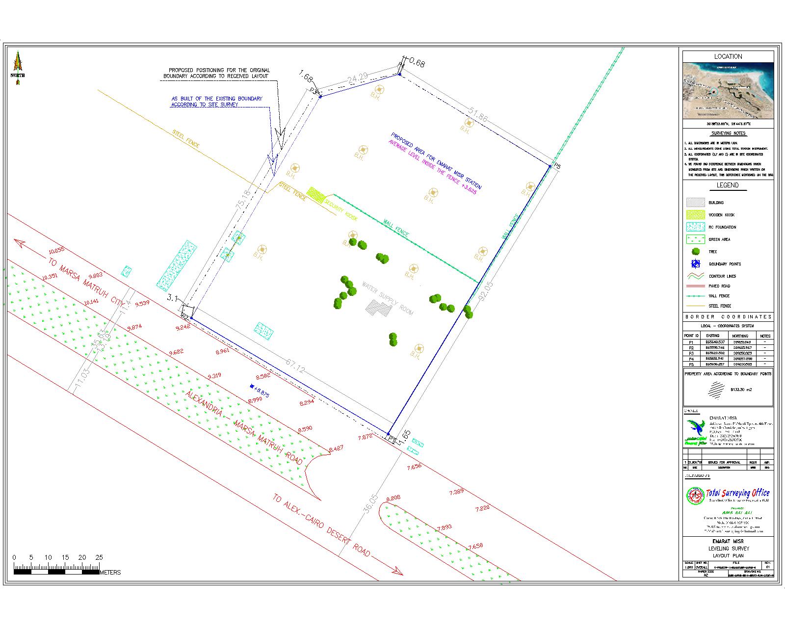 Surveying Project