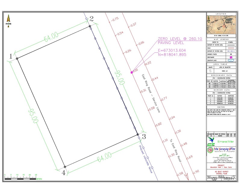 Surveying Project