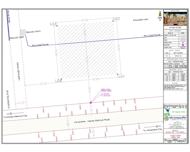 Surveying Project