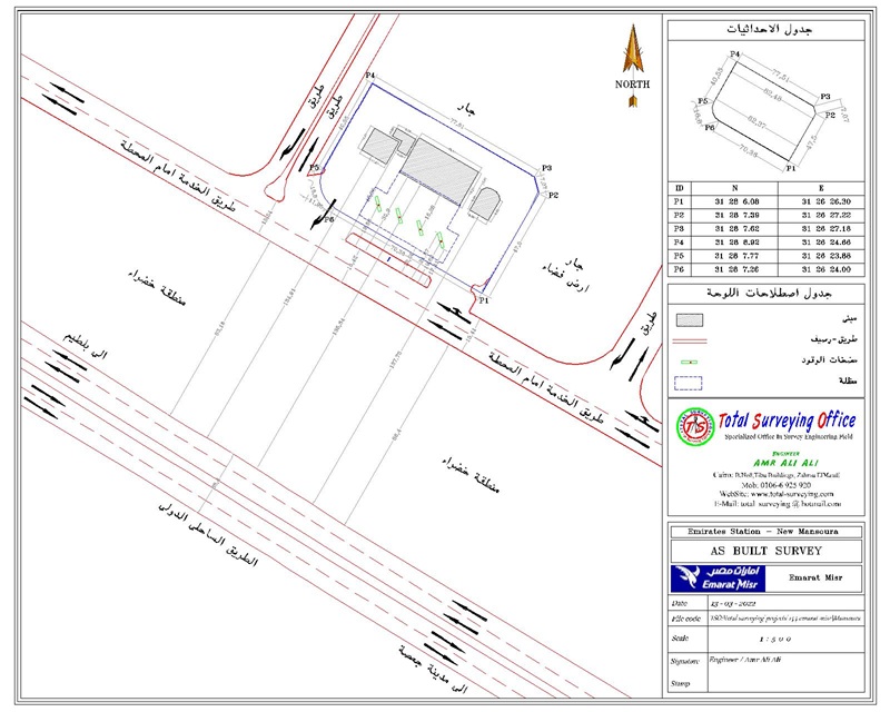 Surveying Project