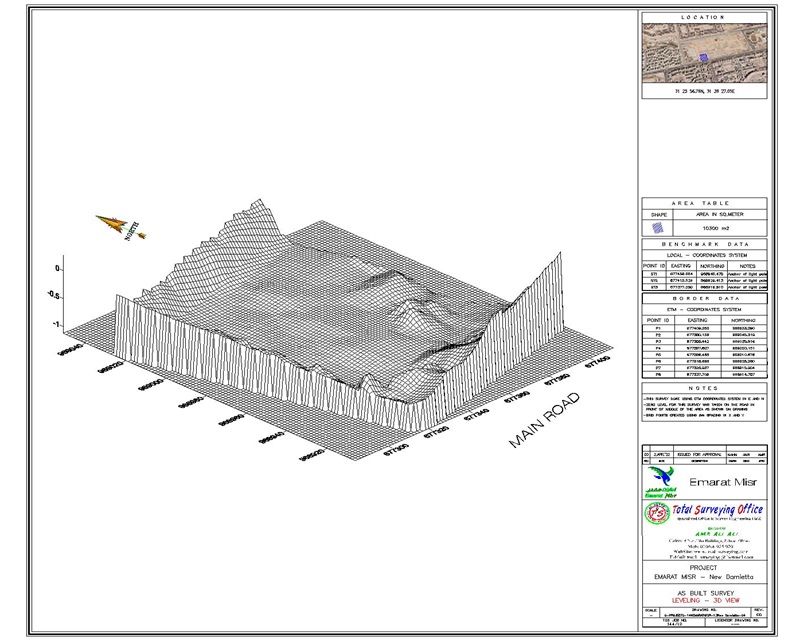 Surveying Project