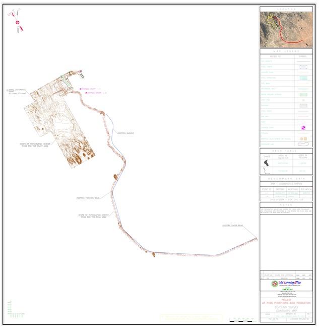 AT-PHOS Survey Drawing 03